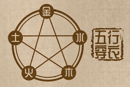 农历黄历|农历|今天农历日期